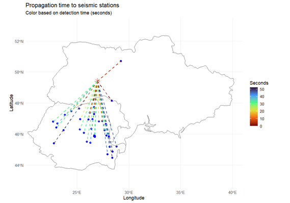 Propagation time to seismic stations.